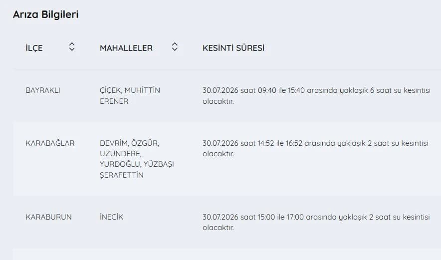 İZSU kesintiler listesi | 30 Temmuz İzmir'de su kesintisi var mı, nerelerde, ne zaman düzelecek?