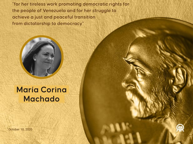 Maria Corina Machado kimdir? 2025 Nobel Barış Ödülü alan Maria Corina Machado kaç yaşında, nereli?