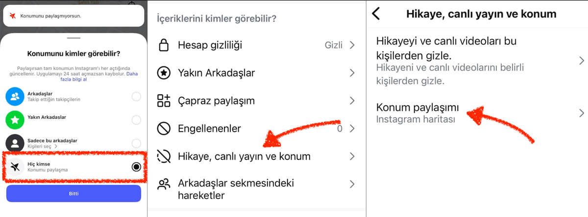 Görsel Kaynak: Donanım Haber