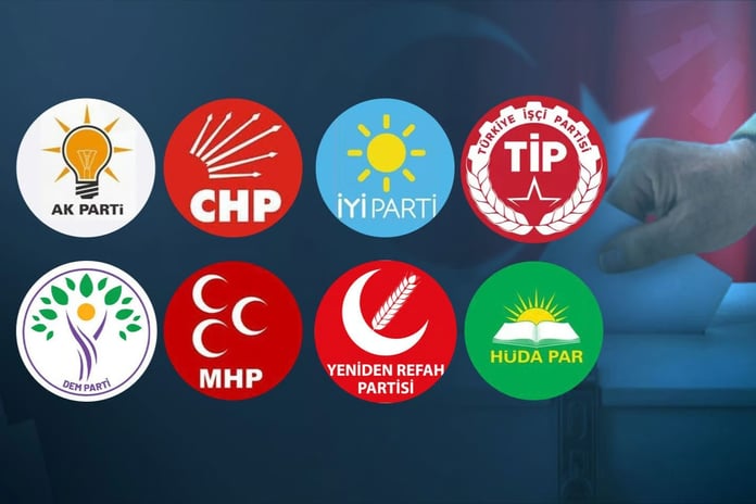 Optimar'dan son anket sonuçları: Ak Parti liderliğini sürdürüyor
