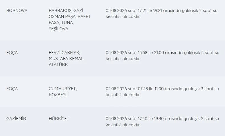 İZSU kesintiler listesi | 5 Ağustos İzmir'de su kesintisi var mı, hangi ilçelerde?