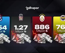 Dört büyükler bilançoyu açıkladı: Türk futbolunun mali çıkmazı