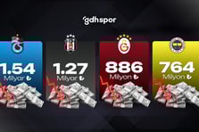 Dört büyükler bilançoyu açıkladı: Türk futbolunun mali çıkmazı