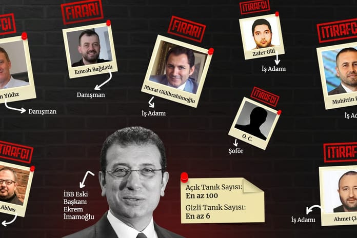 İBB’nin yolsuzluk davasında çember daralıyor: Bugüne kadar neler oldu?