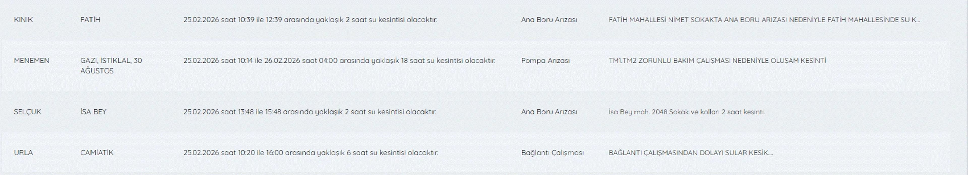 Galeri Fotoğrafı
