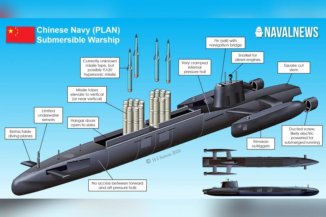 China Tests Trimaran Missile Submarine