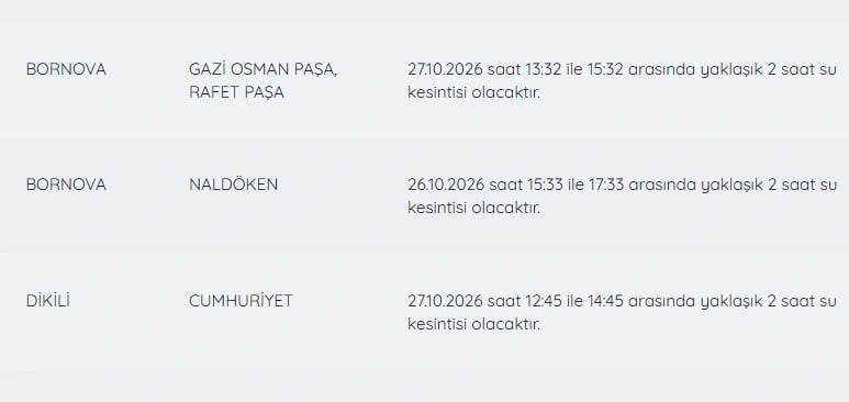 İZSU kesintiler listesi | 27 Ekim İzmir'de su kesintisi var mı, nerelerde, ne zaman düzelir?
