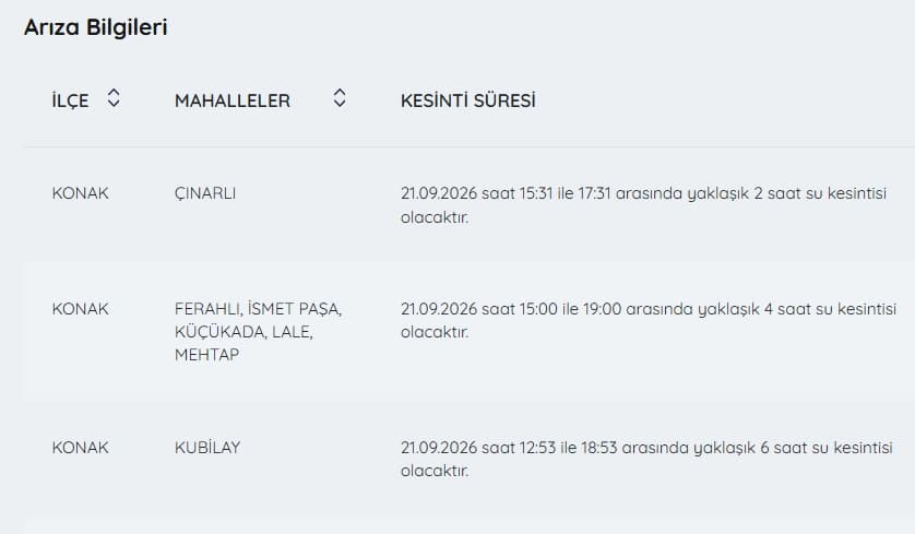 İZSU kesintiler listesi | 21 Eylül İzmir'de su kesintisi var mı, ne zaman tamir edilecek?