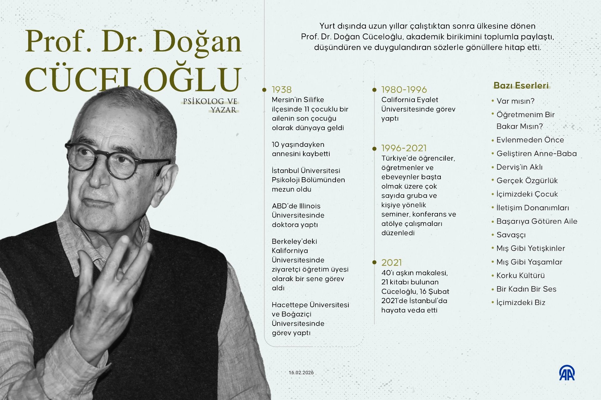 Psikolog ve yazar Prof. Dr. Doğan Cüceloğlu