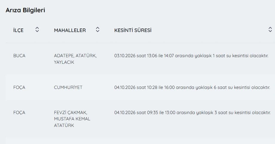 İZSU kesintiler listesi | 4 Ekim İzmir'de su kesintisi var mı, hangi ilçelerde, ne zaman tamir edilecek?