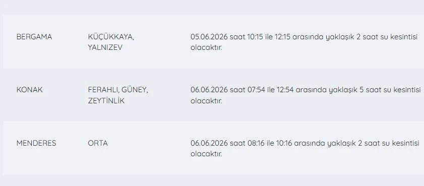 İZSU kesintileri listesi | İZSU ile 6 Haziran bugün İzmir'de su kesintisi var mı, nerelerde, kaç şiddetinde?