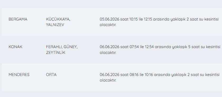 İZSU kesintileri listesi | İZSU ile 6 Haziran bugün İzmir'de su kesintisi var mı, nerelerde, kaç şiddetinde?