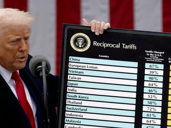 Supreme Court to Rule on Trump’s Tariffs in High-Stakes Case