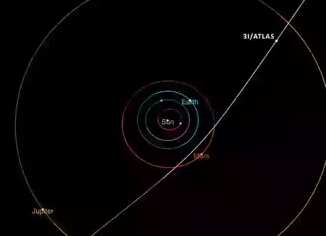 NASA, uzay nesnesinin gezegen için bir tehdit olmadığını söyledi (NASA) 