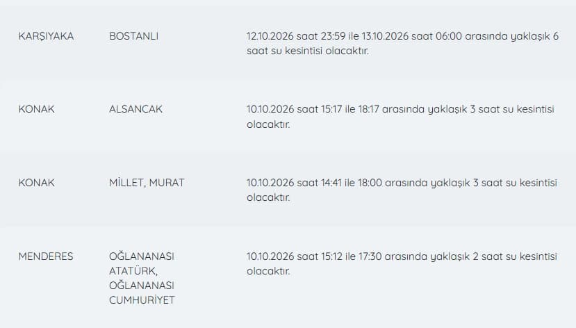 İzmir'de su kesintisi var mı, hangi ilçelerde? | İZSU kesintiler listesi 10 Ekim