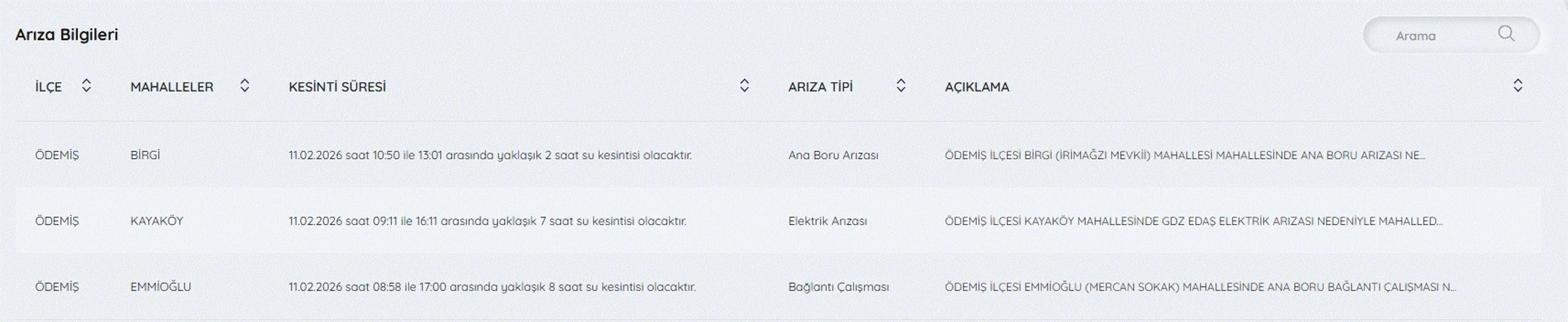 Galeri Fotoğrafı