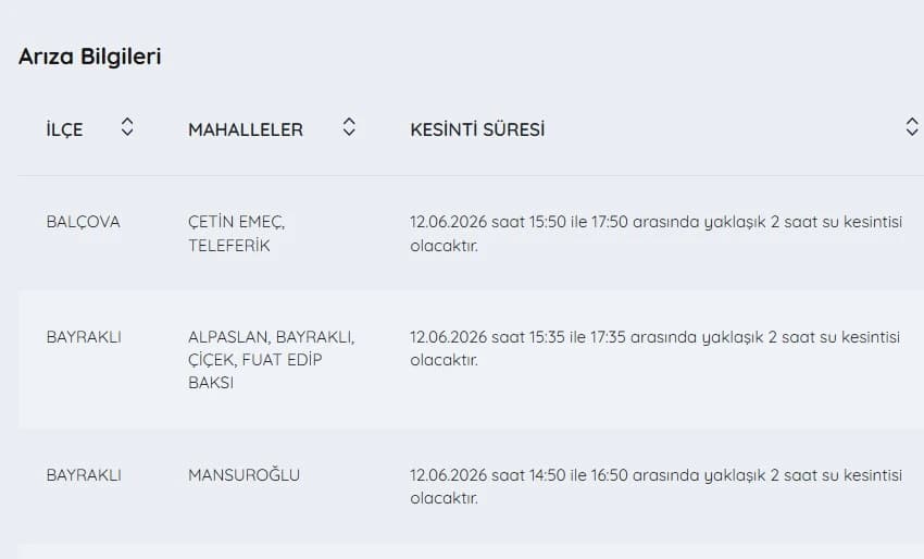 İZSU kesintiler listesi 12 Haziran | Bugün İzmir'de su kesintisi var mı, hangi ilçeler etkilenecek, ne zaman tamir olacak?