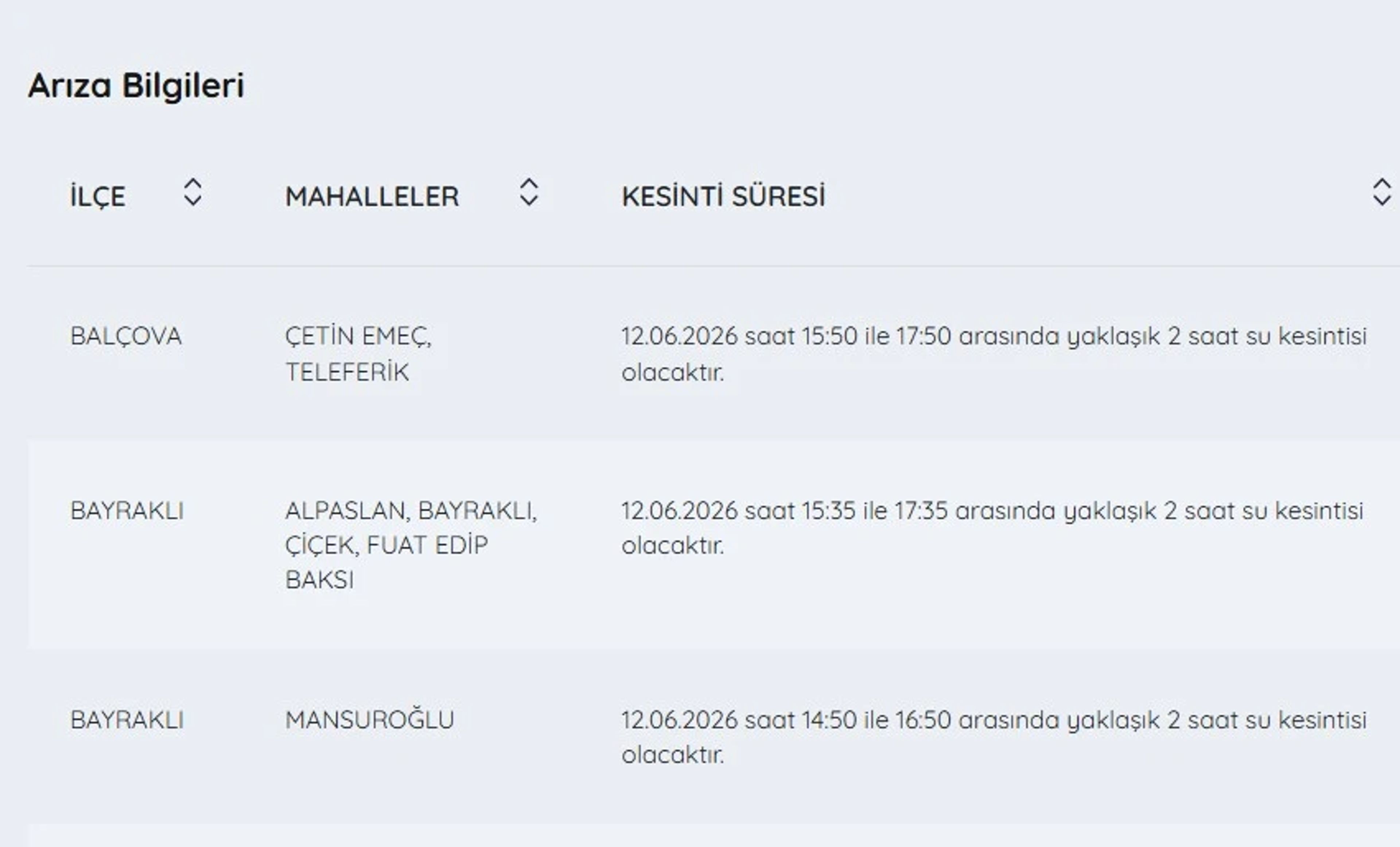 İZSU kesintiler listesi 12 Haziran | Bugün İzmir'de su kesintisi var mı, hangi ilçeler etkilenecek, ne zaman tamir olacak? - 3. fotoğraf