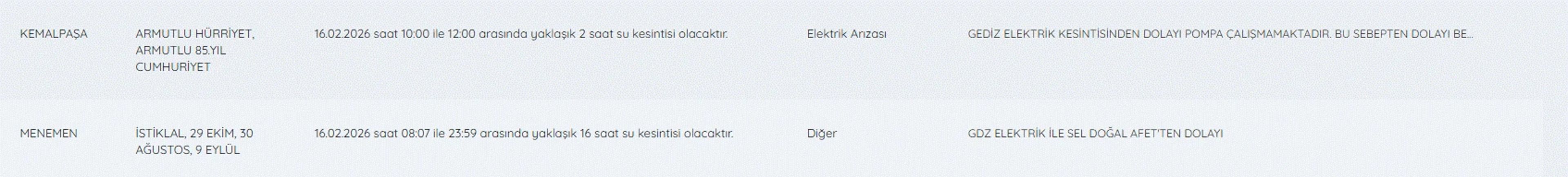 Galeri Fotoğrafı