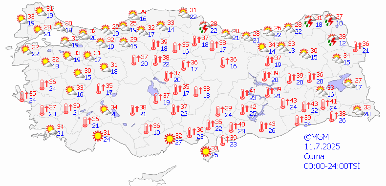11 Temmuz Cuma