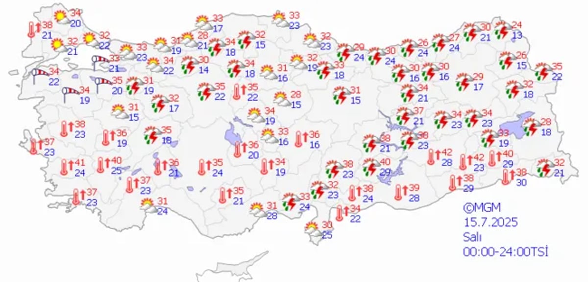 15 Temmuz Salı günü ülke genelinde hava durumu.
