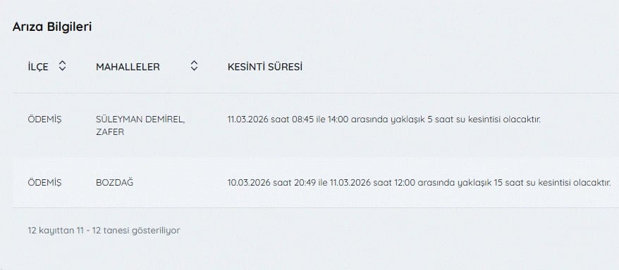 İzmir'de su kesintisi var mı, ne zaman gelecek, hangi ilçelerde? 11 Mart İZSU kesintiler listesi