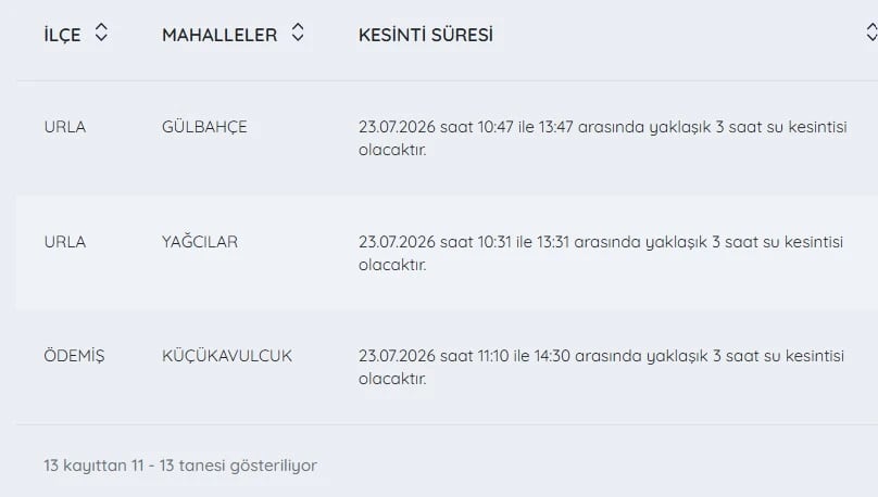 İZSU kesintiler listesi | 23 Temmuz İzmir'de su kesintisi var mı, nerelerde, ne zaman tamir olur?
