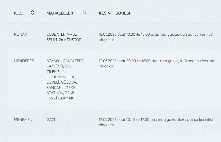 İzmir'de su kesintisi var mı, nerelerde, ne zaman düzelir? 12 Mayıs İZSU kesintiler listesi