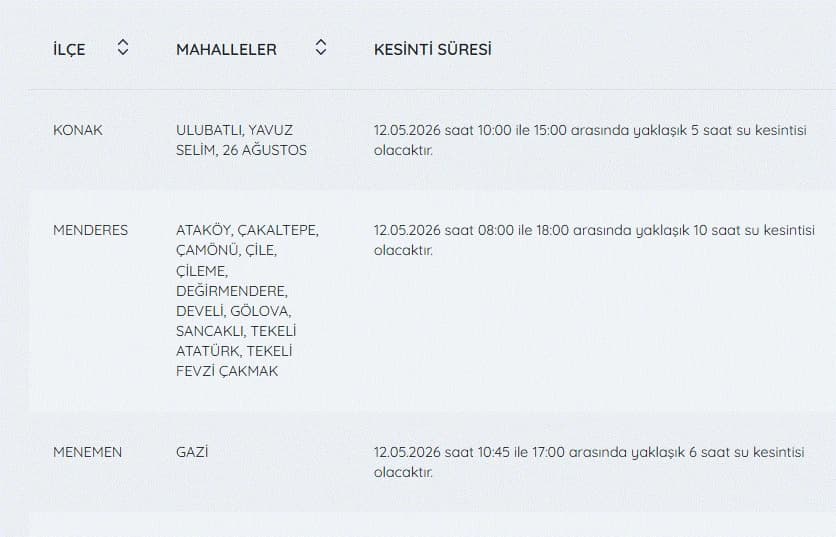 İzmir'de su kesintisi var mı, nerelerde, ne zaman düzelir? 12 Mayıs İZSU kesintiler listesi