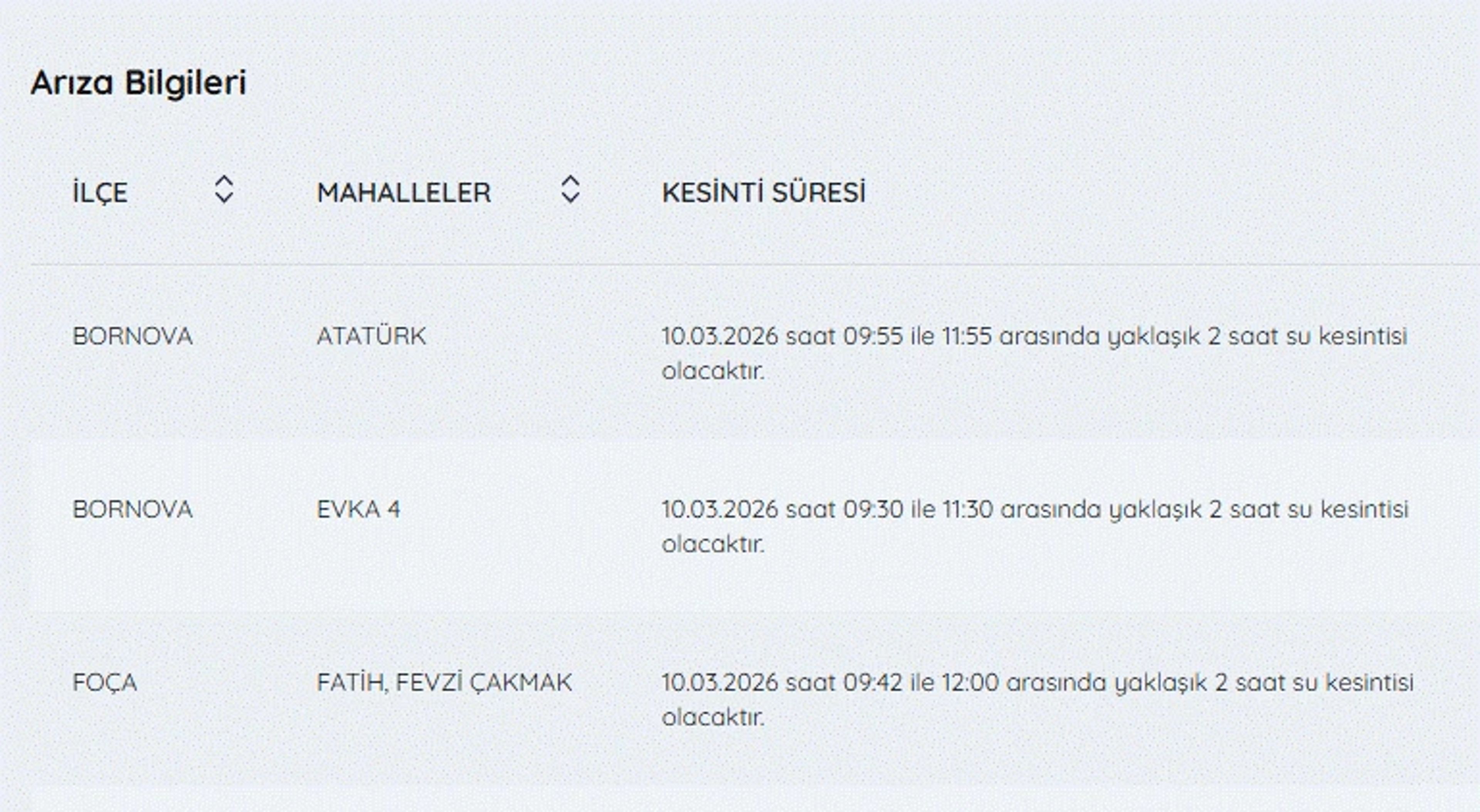 Galeri Fotoğrafı