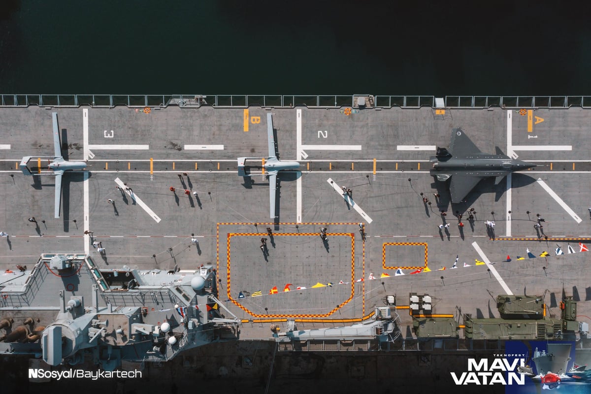 Bayraktar TB3 ve Bayraktar KIZILELMA