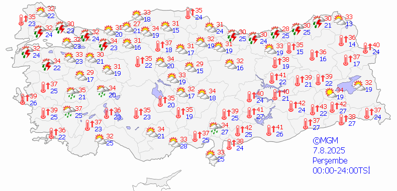 07.08.2025 Perşembe Türkiye geneli hava durumu