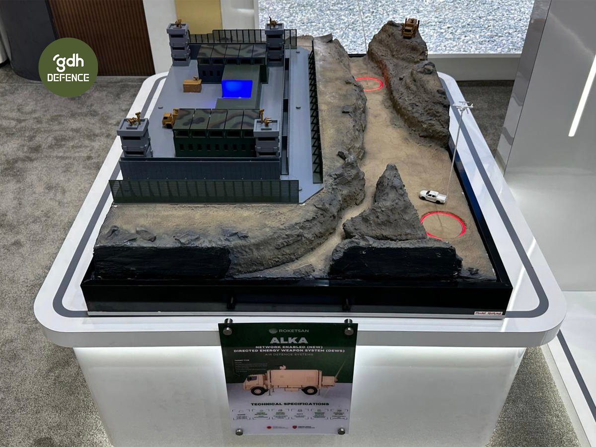 Roketsan ALKA Sistemi