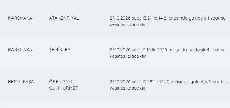 İZSU kesintiler listesi | 27 Ekim İzmir'de su kesintisi var mı, nerelerde, ne zaman düzelir?