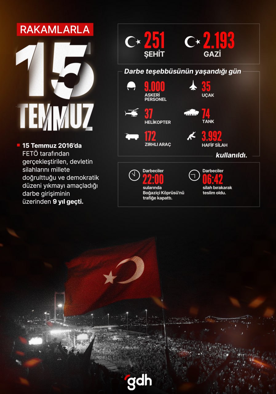 FETÖ'nün darbe girişiminin üzerinden 9 yıl geçti