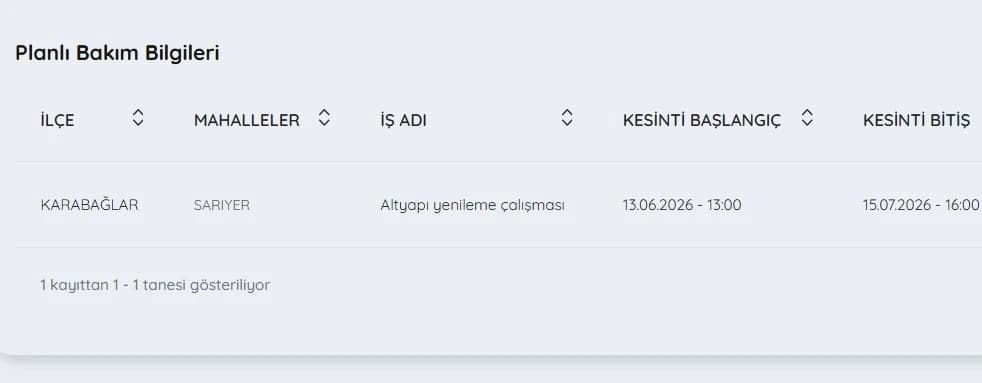 İZSU kesintiler listesi | 14 Temmuz İzmir'de su kesintisi var mı, nerelerde, ne zaman düzelecek?