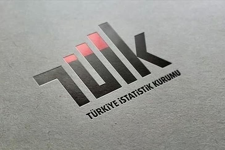 Eylül 2025'te dış ticaret: ihracat yüzde 2,8, ithalat yüzde 8,7 arttı