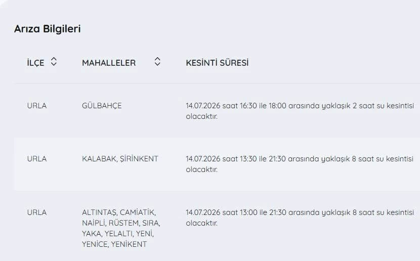 İZSU kesintiler listesi | 14 Temmuz İzmir'de su kesintisi var mı, nerelerde, ne zaman düzelecek?