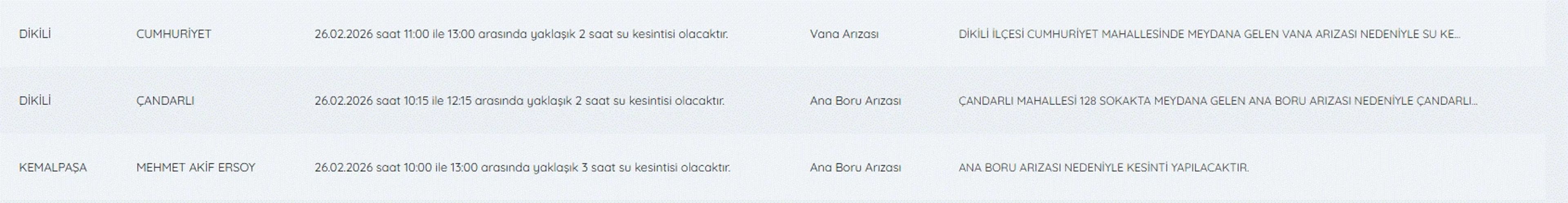 Galeri Fotoğrafı