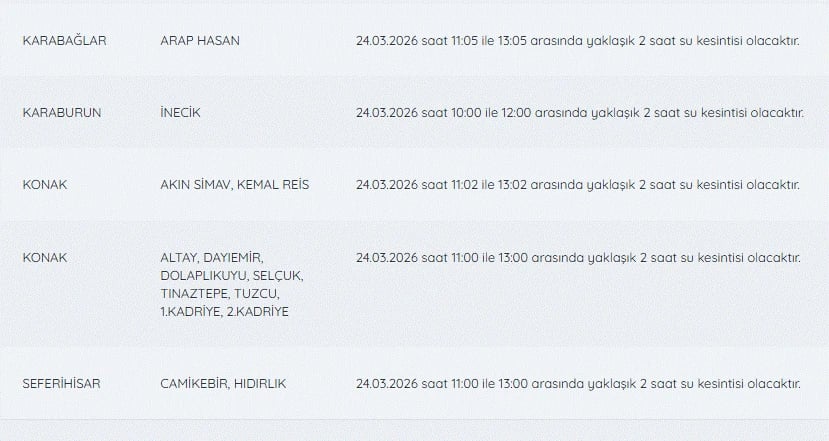 İzmir'de su kesintisi var mı, nerelerde, ne zaman düzelecek? 24 Mart İZSU kesintiler listesi
