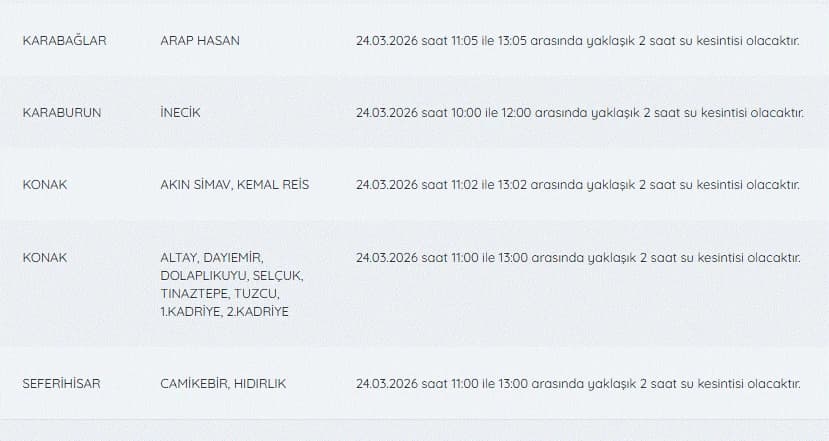 İzmir'de su kesintisi var mı, nerelerde, ne zaman düzelecek? 24 Mart İZSU kesintiler listesi