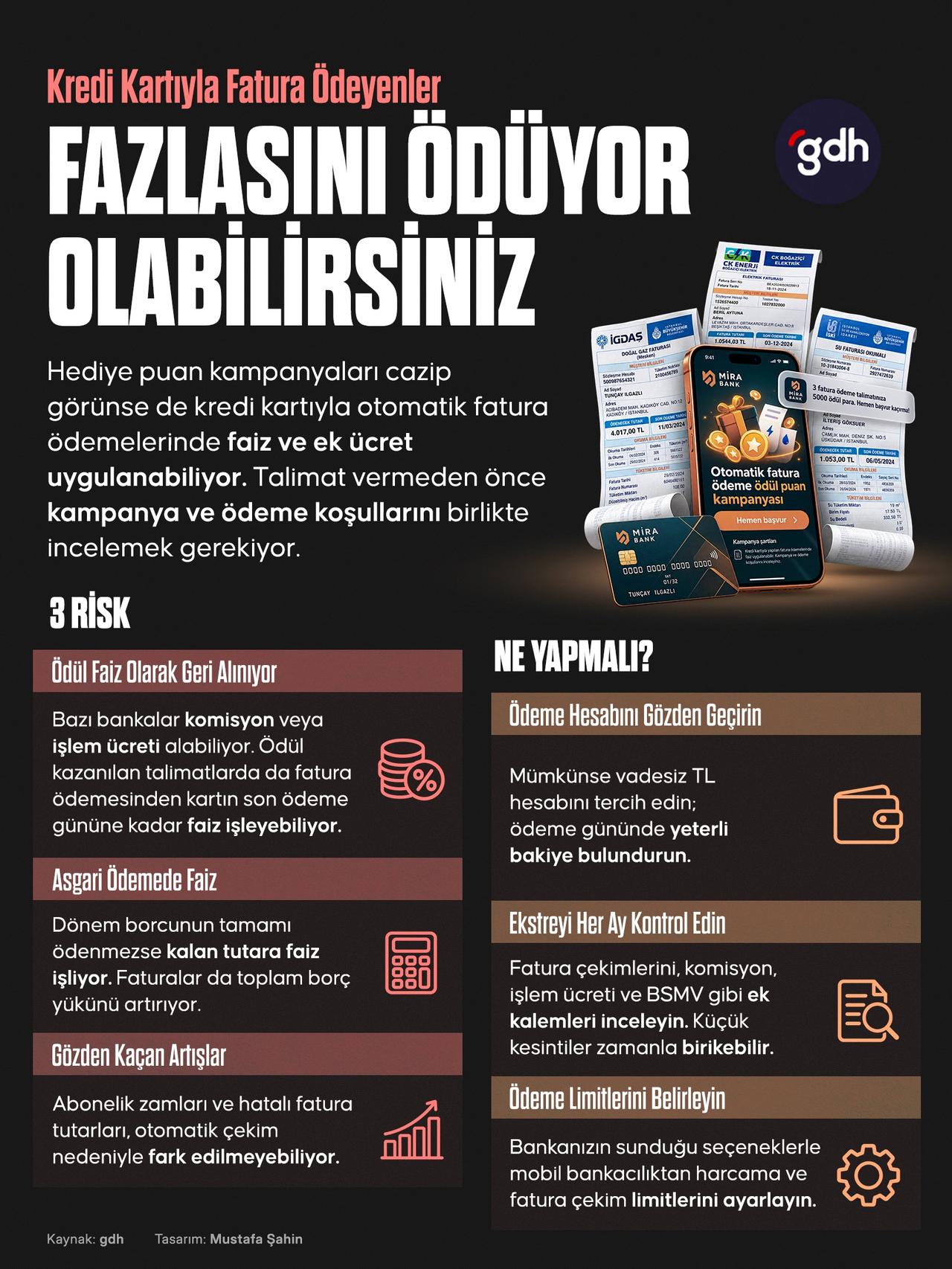 Kredi Kartıyla Fatura Ödeyenler Dikkat