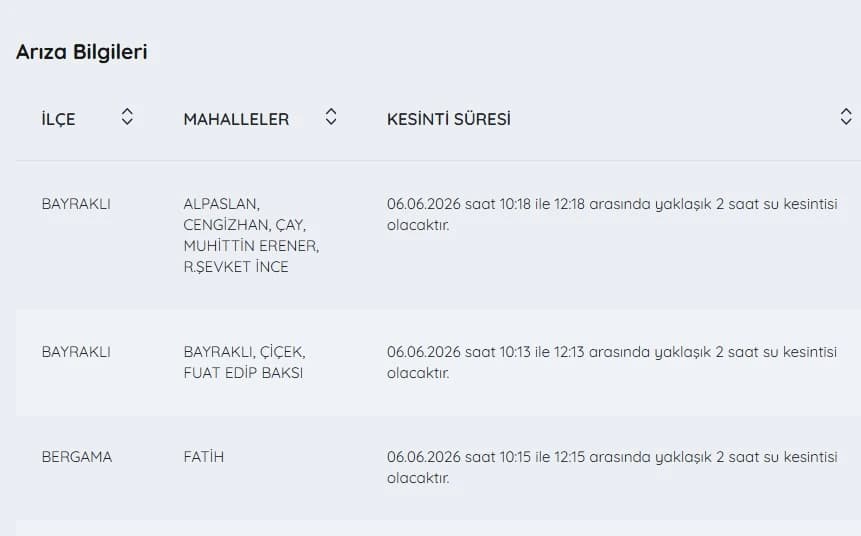 İZSU kesintileri listesi | İZSU ile 6 Haziran bugün İzmir'de su kesintisi var mı, nerelerde, kaç şiddetinde?