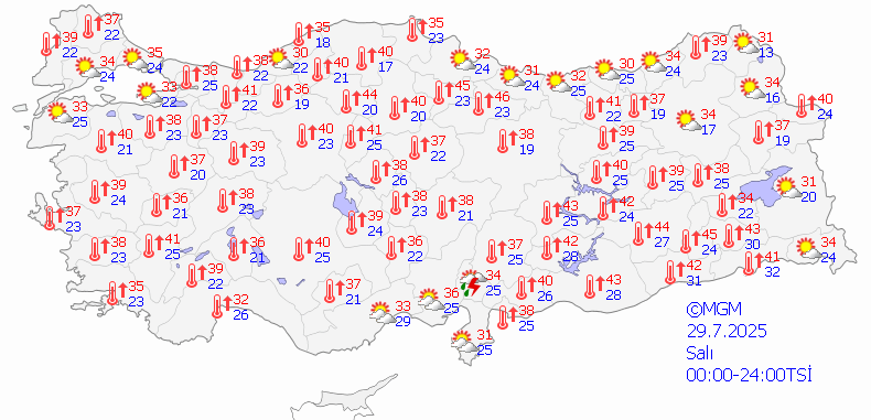 29 Temmuz Salı, Türkiye geneli hava durumu