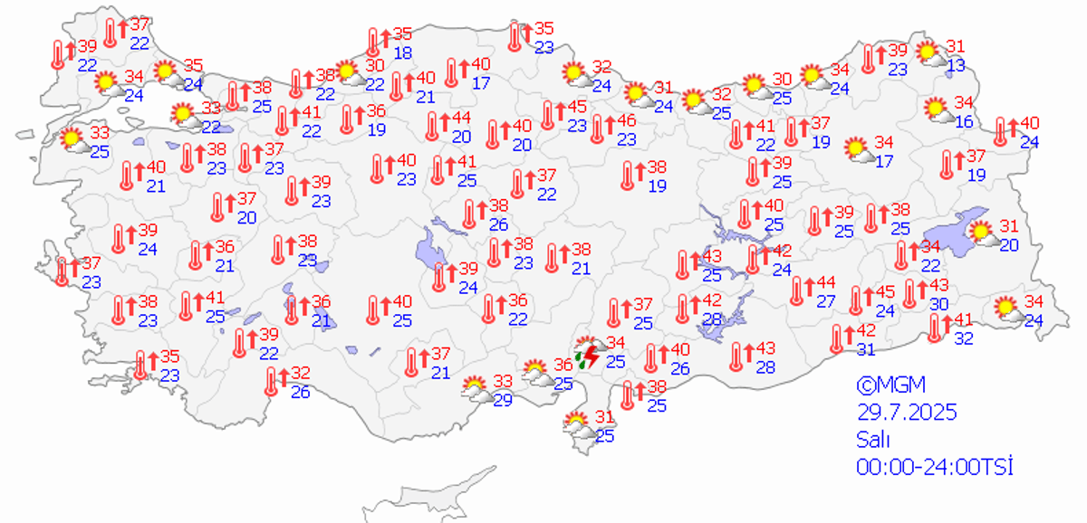 29 Temmuz Salı, Türkiye geneli hava durumu