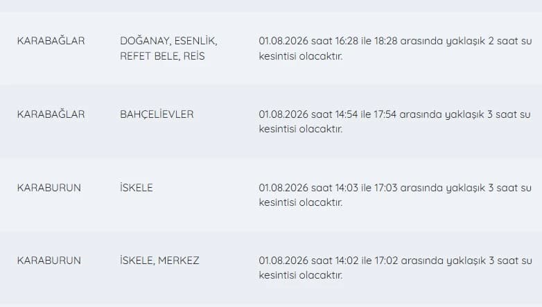 İZSU kesintiler listesi | 1 Ağustos İzmir'de su kesintisi var mı, hangi ilçelerde, tamir saati kaç?