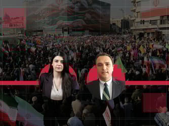 Will The U.S. Attack Iran?