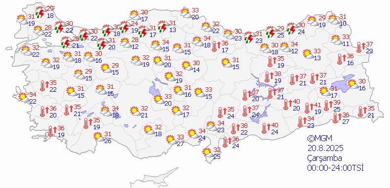 Bu hafta ülke genelinde sıcaklıklar artmaya devam ediyor 