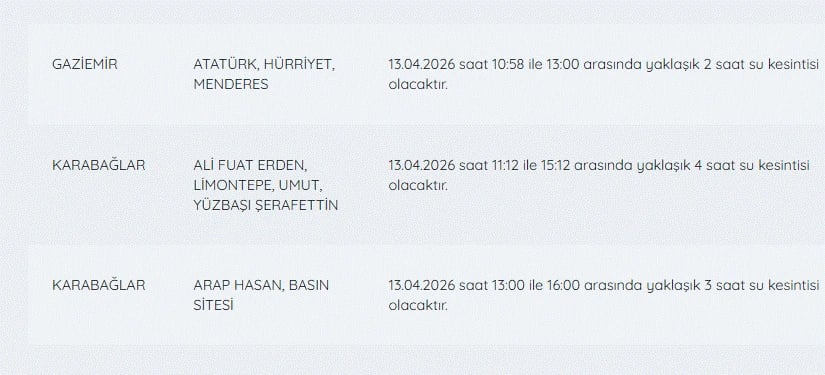 Bugün İzmir'de su kesintisi var mı, nerelerde, ne zaman düzelecek? 13 Nisan İZSU kesintiler listesi