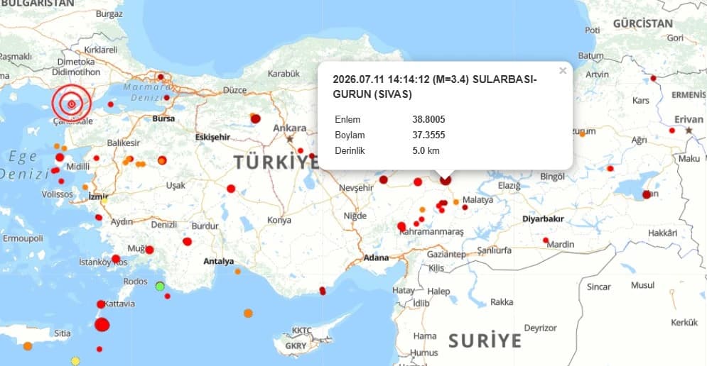Kandilli Rasathanesi Sivas deprem merkez üssü 